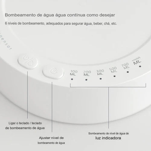 Dispensador de água de mesa