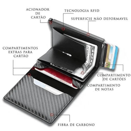 Carteira Slim Antifurto RFID Prime + Relógio Italiano